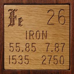MAG-pie Alert!!! #3 TOXICITY OF IRON: Why Mg Man has "lost it," & is obsessing over Iron and the PROPER management of Iron